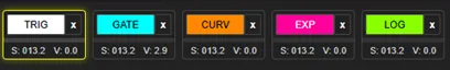 8 Types CV Curve