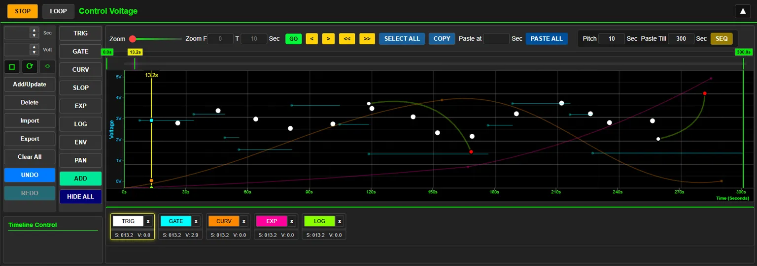 CV Control